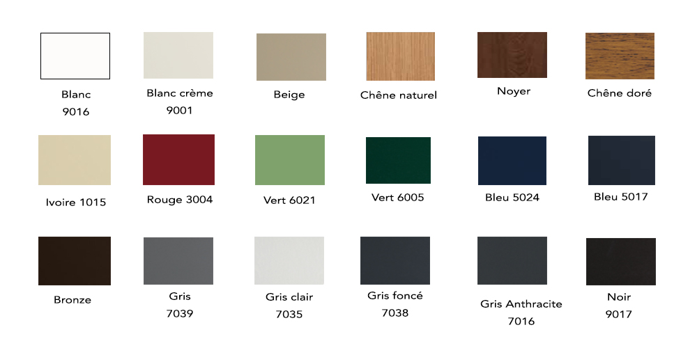 Volets pvc aluminium